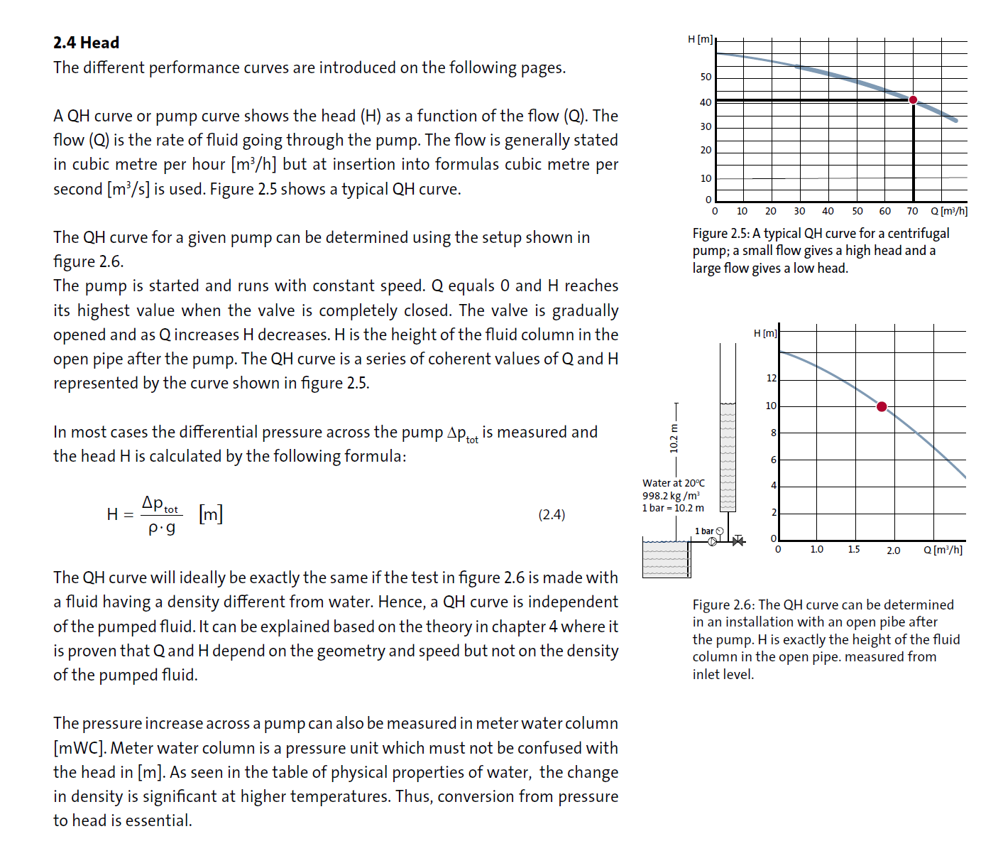 《The Centrifugal Pump》格兰富离心泵手册PDF